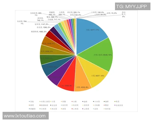 深圳乒乓球队在联合会杯中的心理素质表现分析与点评
